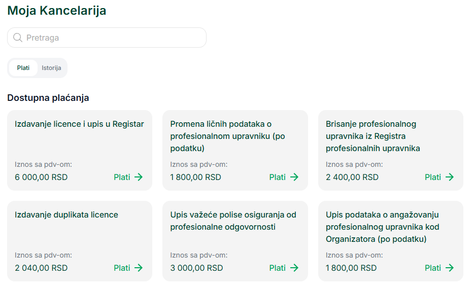 Spisak šablona (template-a) sa pripadajućim cenama za svaku uslugu